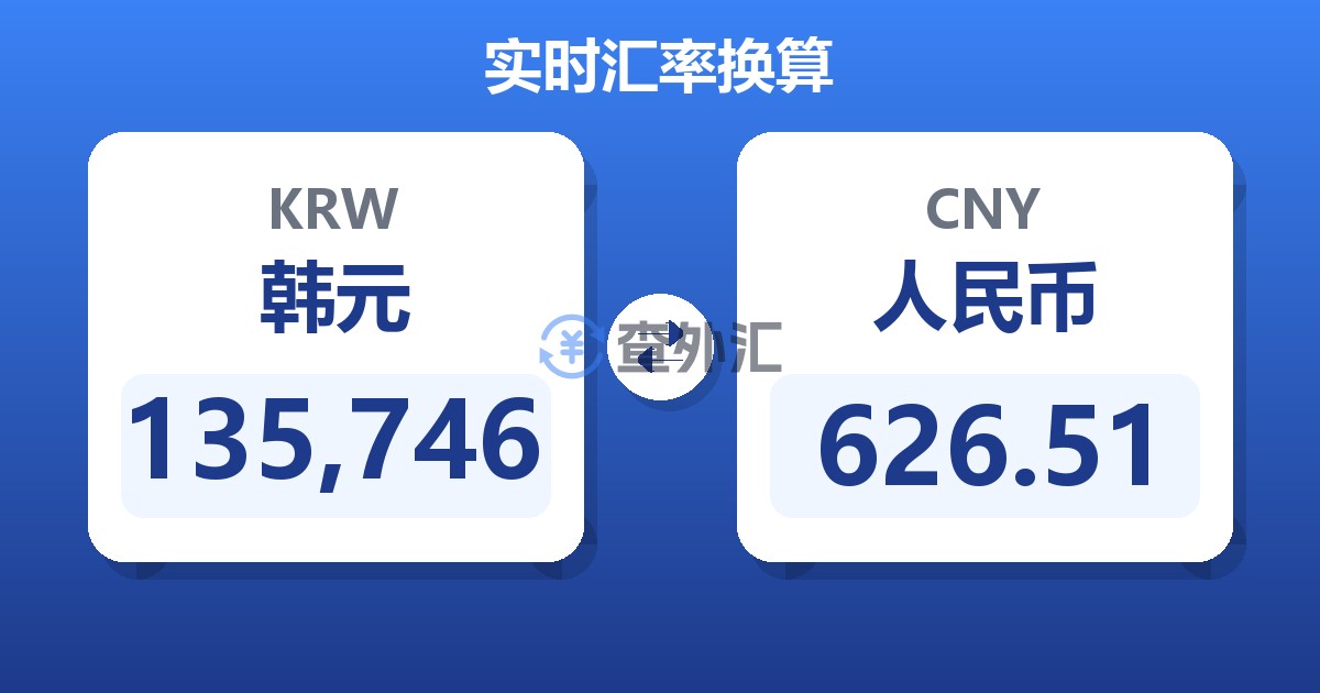 135,746韩元兑人民币