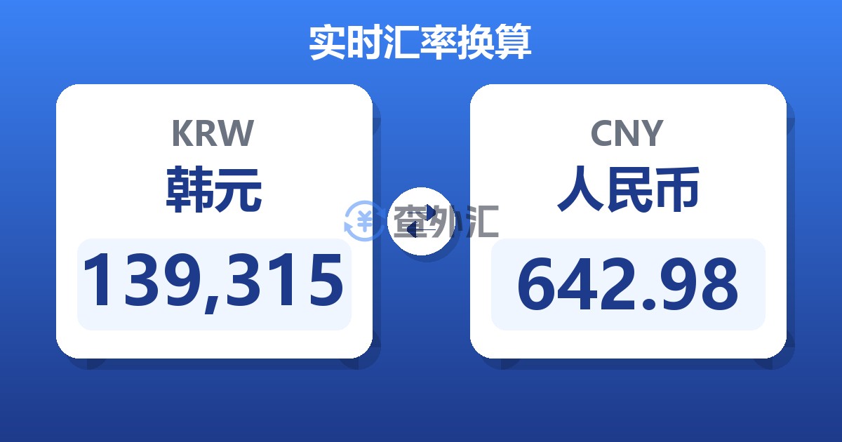 139,315韩元兑人民币