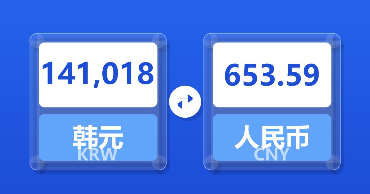 141,018韩元兑人民币
