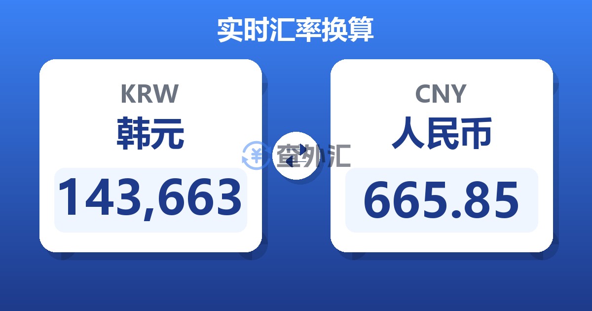 143,663韩元兑人民币