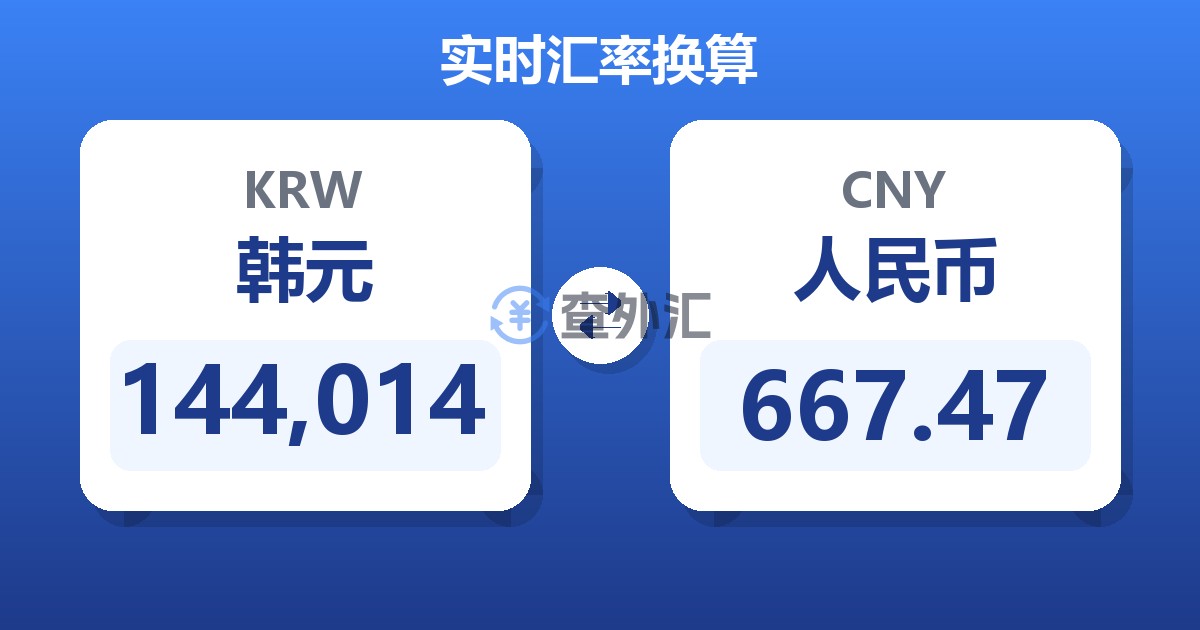 144,014韩元兑人民币