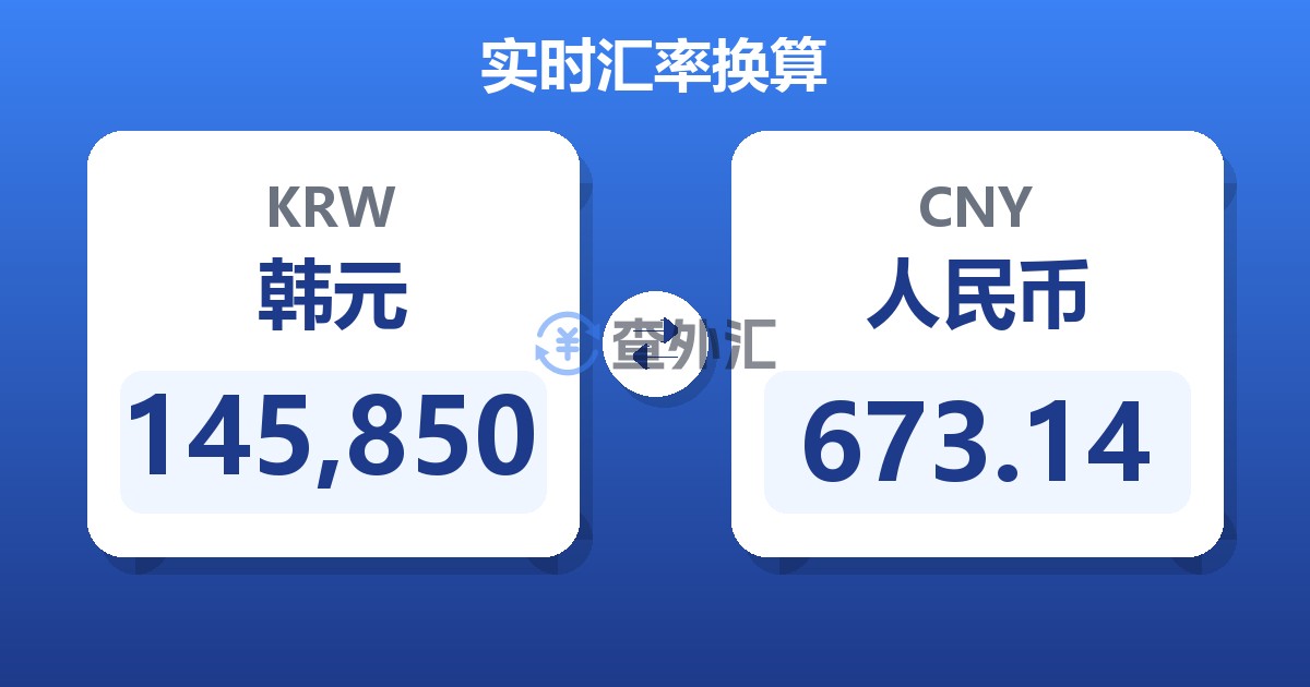 145,850韩元兑人民币