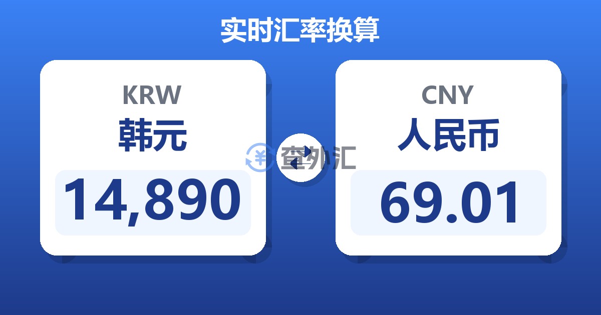 14,890韩元兑人民币