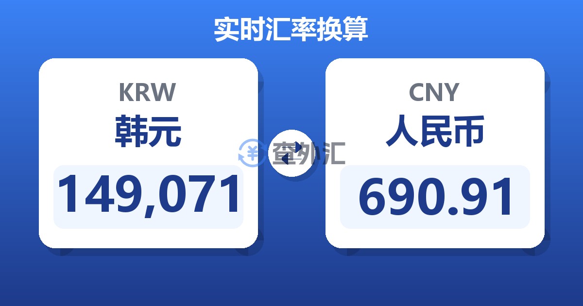 149,071韩元兑人民币
