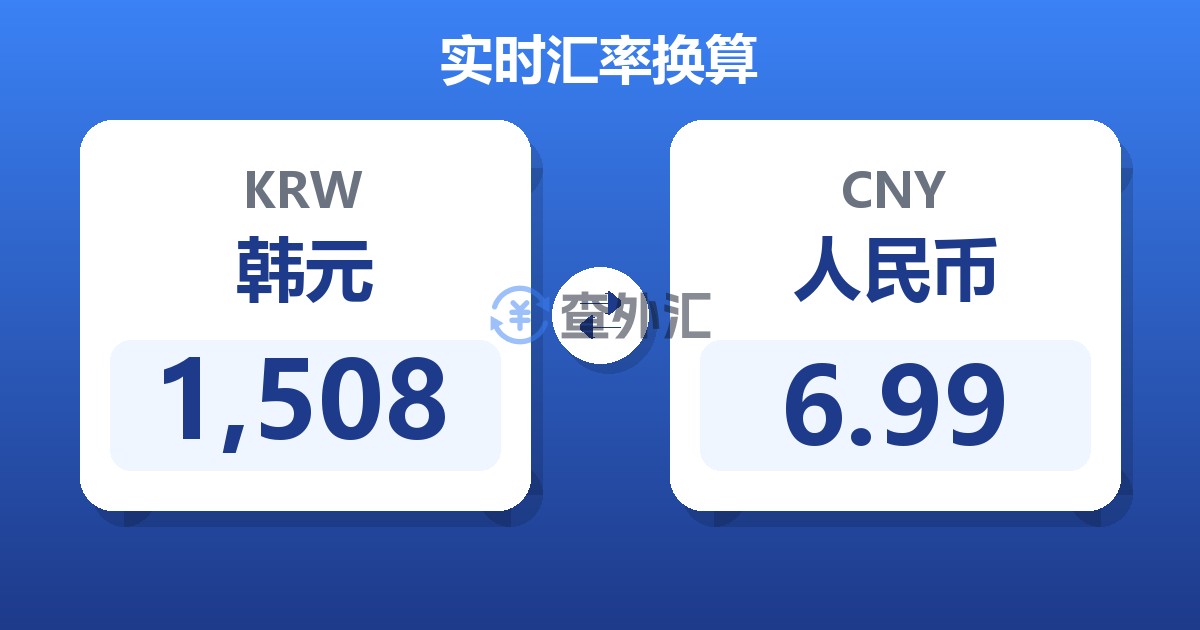 1,508韩元兑人民币