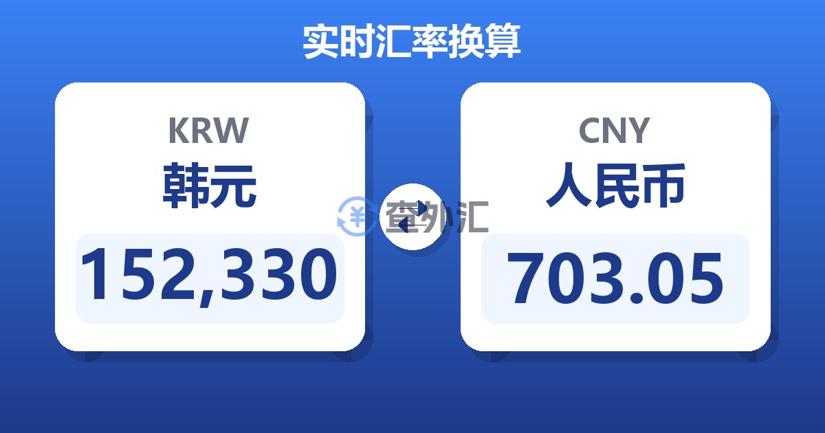 152,330韩元兑人民币