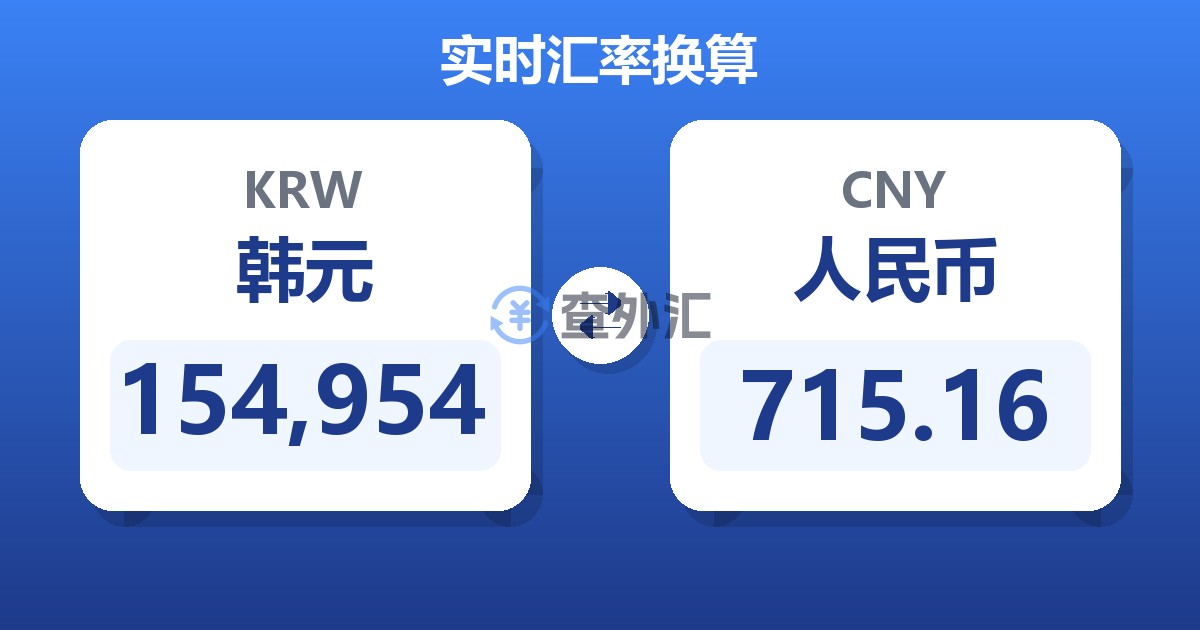 154,954韩元兑人民币
