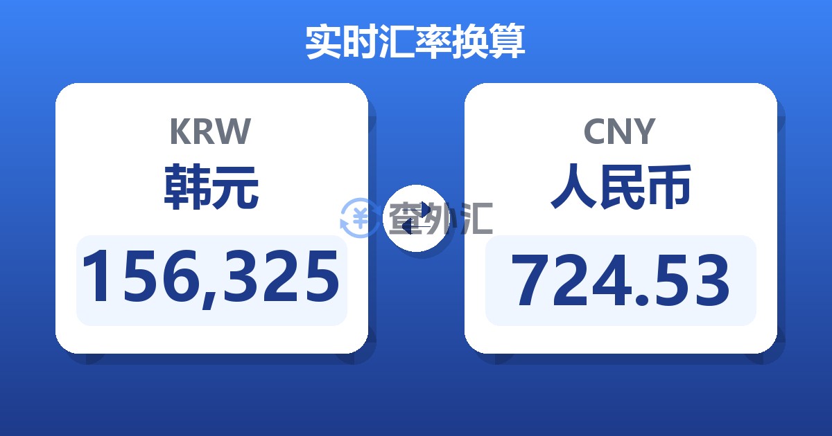 156,325韩元兑人民币