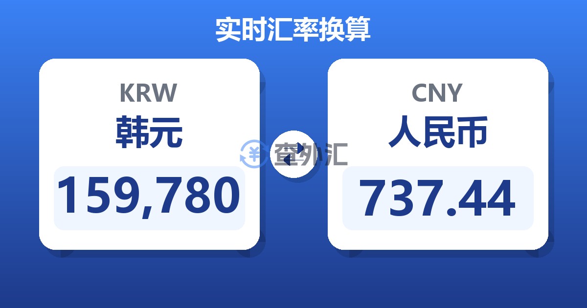159,780韩元兑人民币