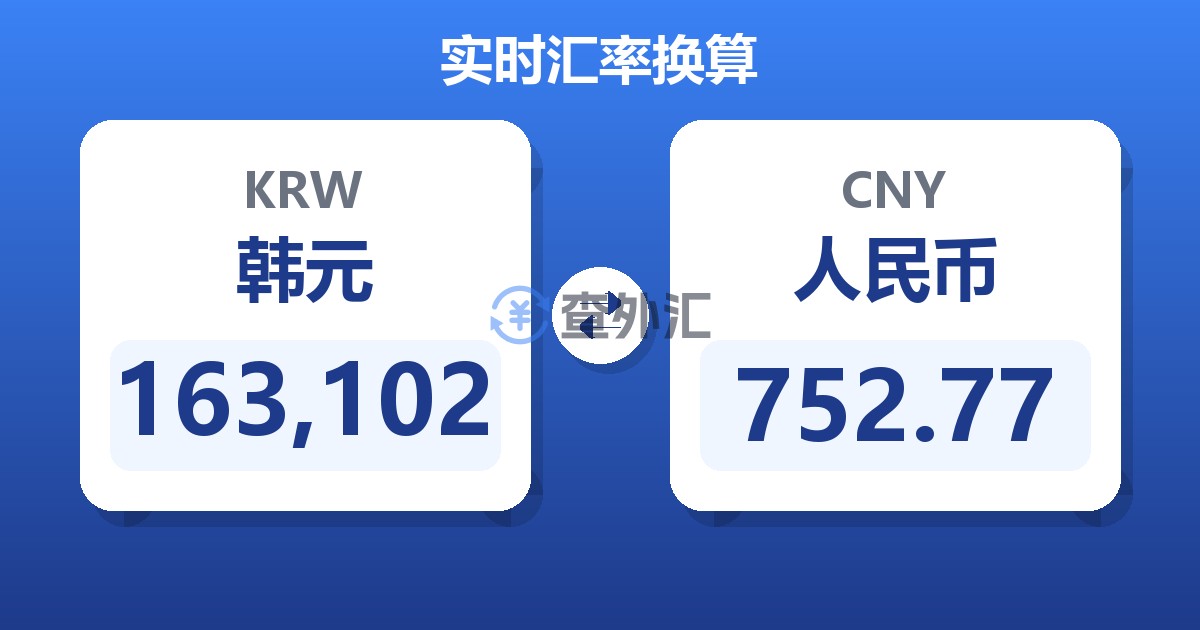 163,102韩元兑人民币