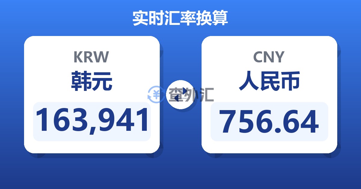 163,941韩元兑人民币
