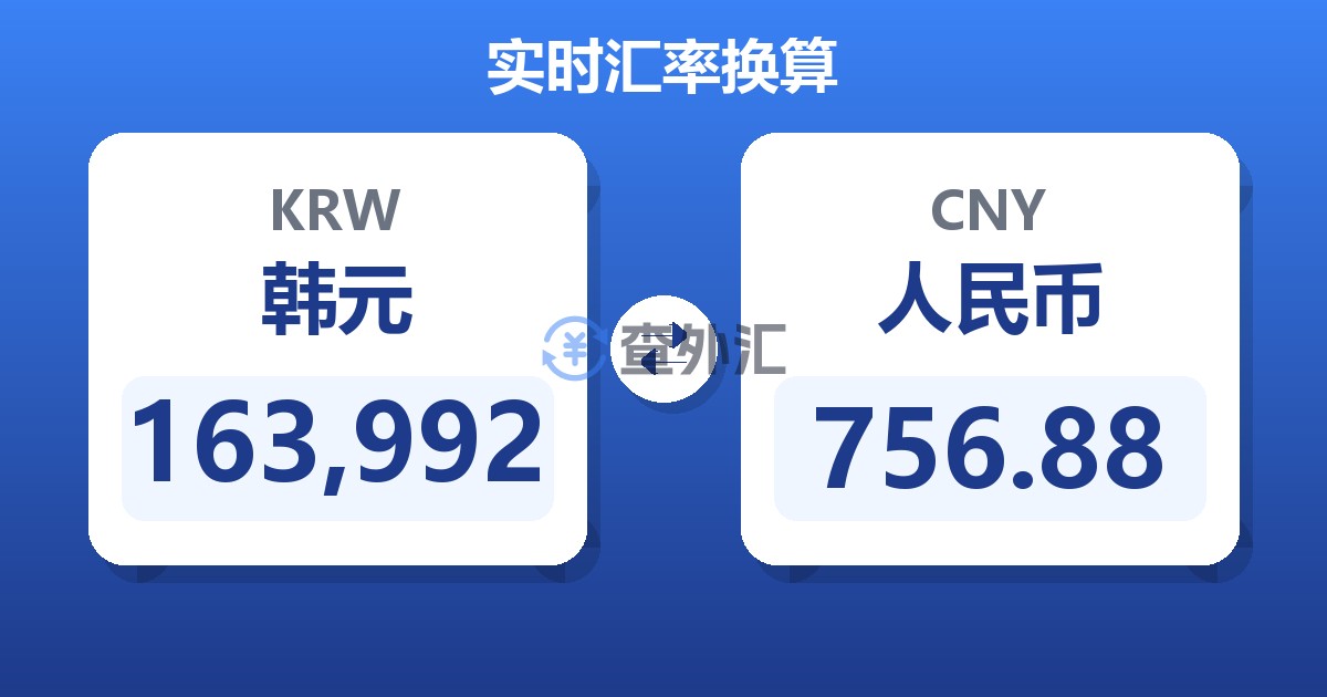 163,992韩元兑人民币