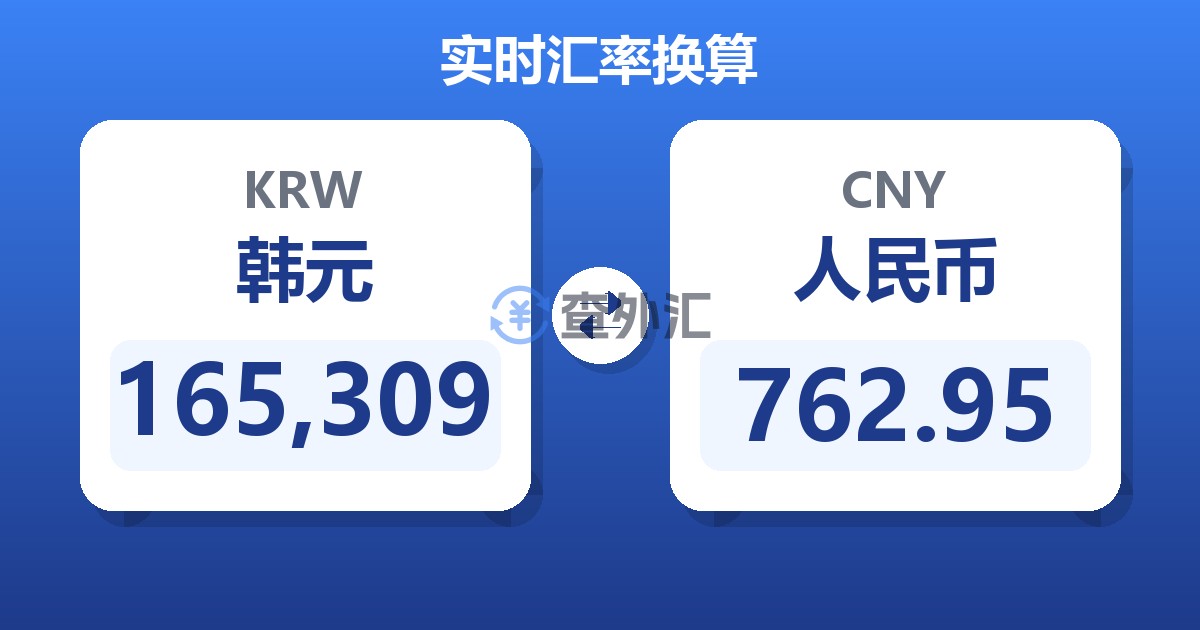 165,309韩元兑人民币