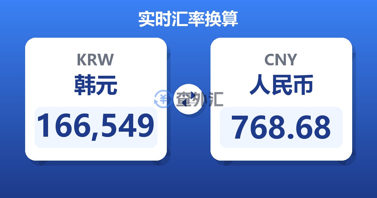 166,549韩元兑人民币
