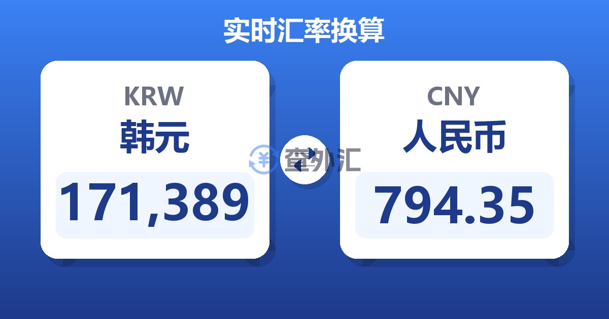 171,389韩元兑人民币