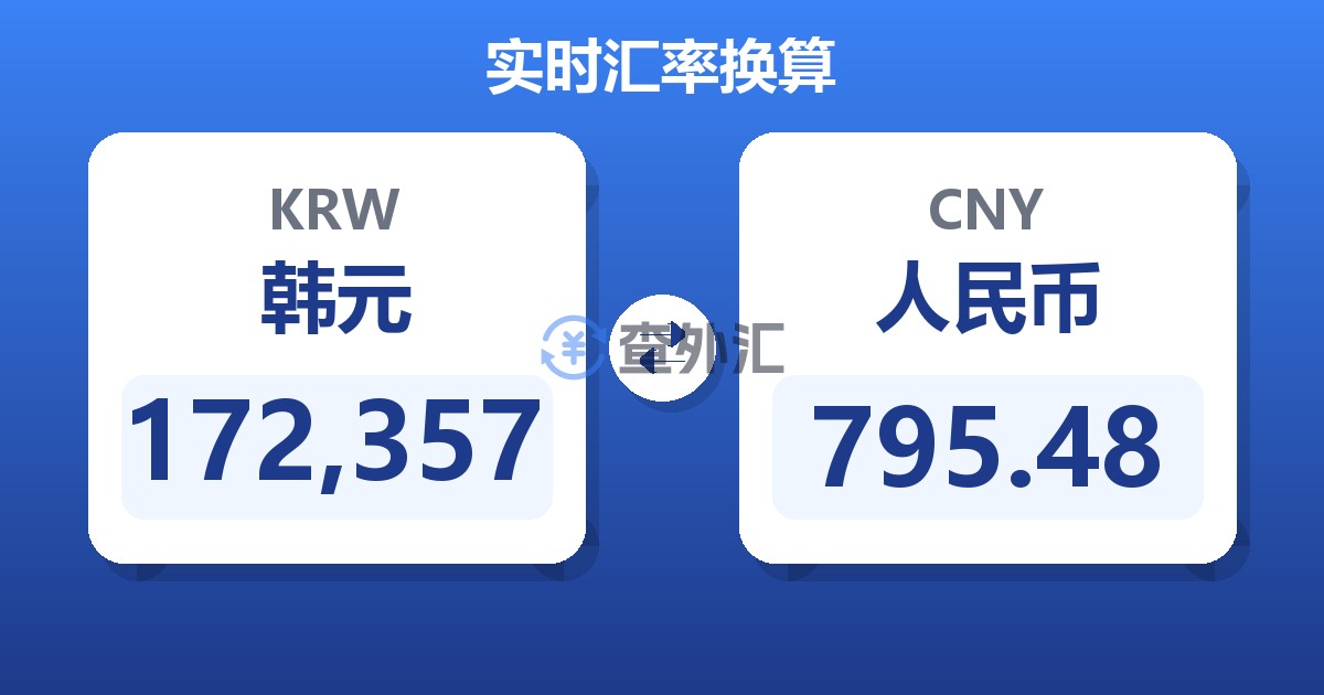172,357韩元兑人民币