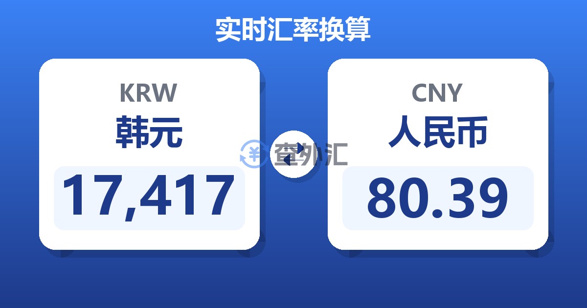 17,417韩元兑人民币