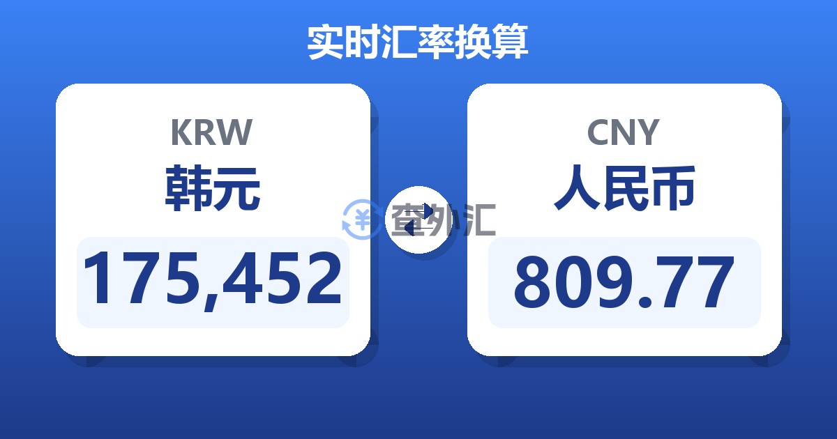 175,452韩元兑人民币