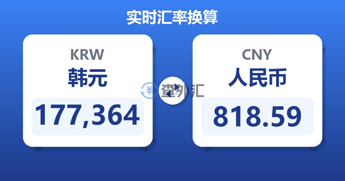 177,364韩元兑人民币