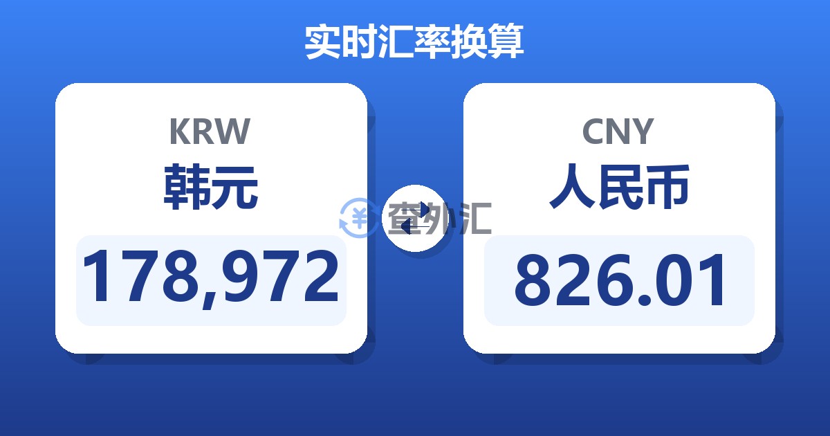 178,972韩元兑人民币