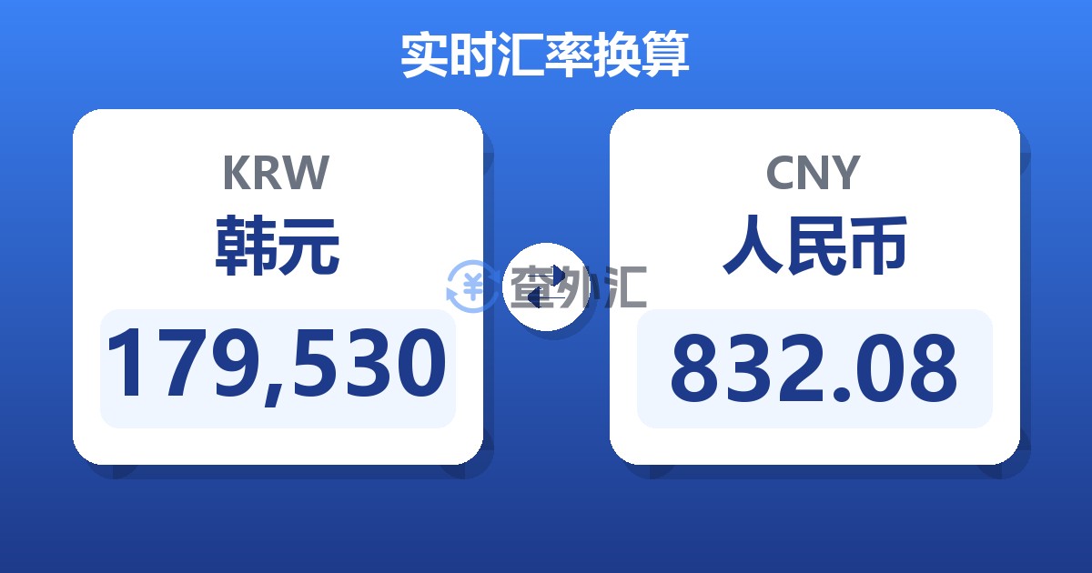 179,530韩元兑人民币