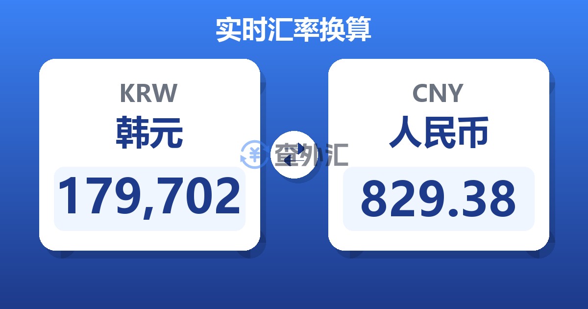 179,702韩元兑人民币