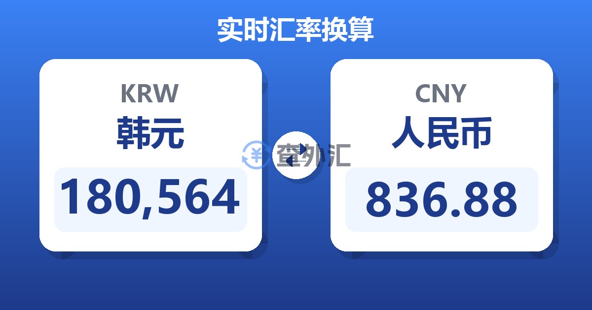 180,564韩元兑人民币