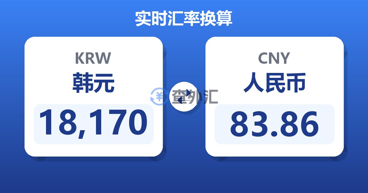 18,170韩元兑人民币