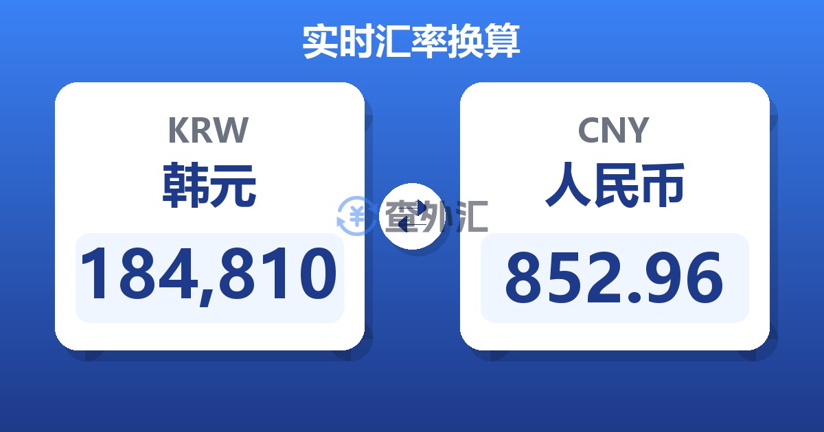 184,810韩元兑人民币