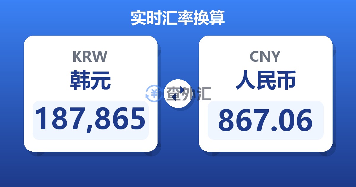 187,865韩元兑人民币