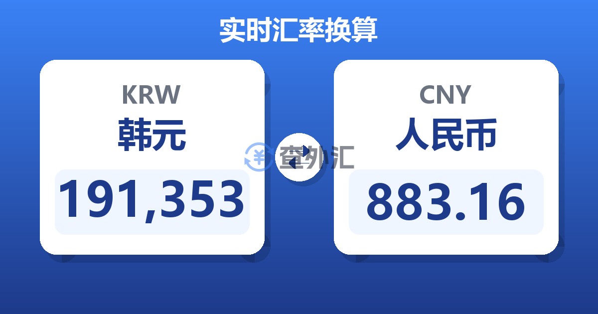 191,353韩元兑人民币