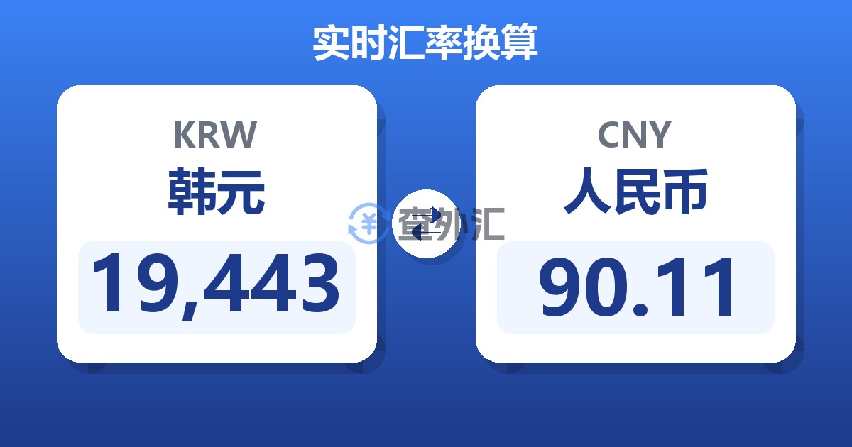 19,443韩元兑人民币