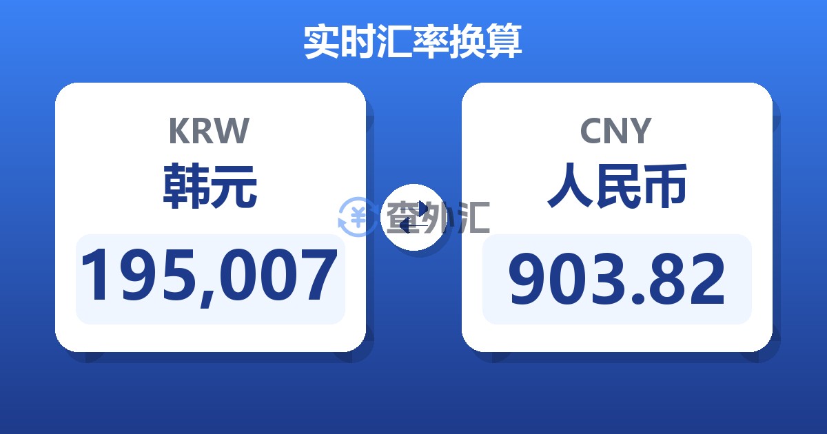 195,007韩元兑人民币