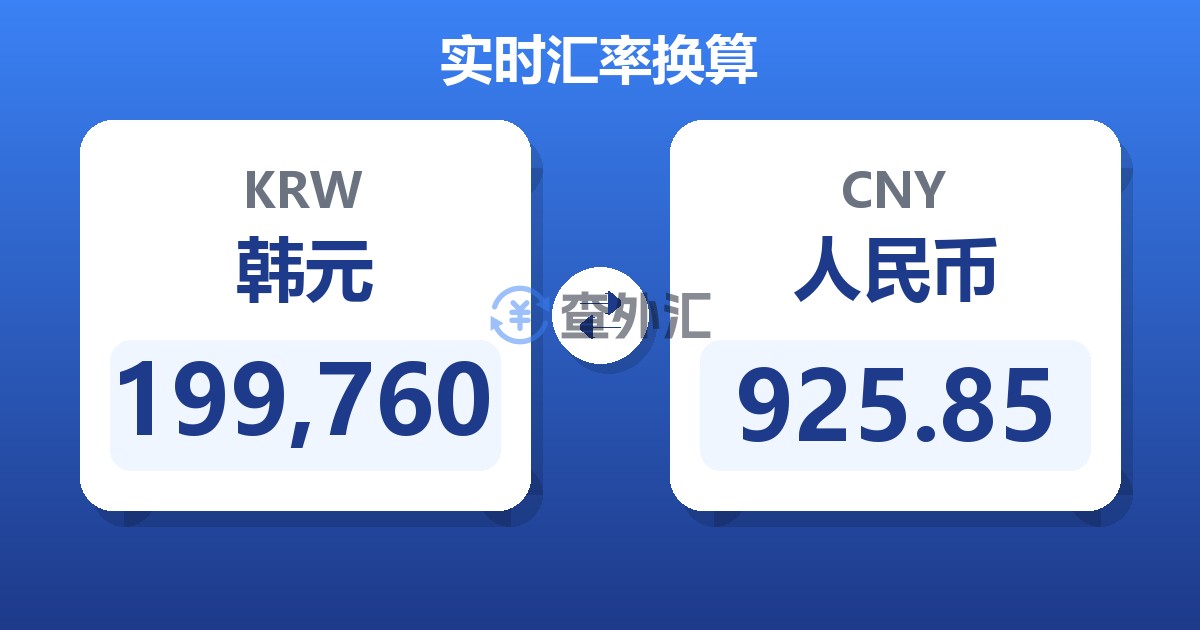 199,760韩元兑人民币