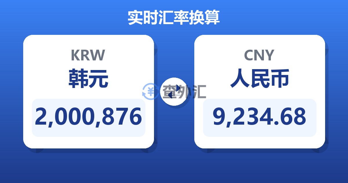 2,000,876韩元兑人民币