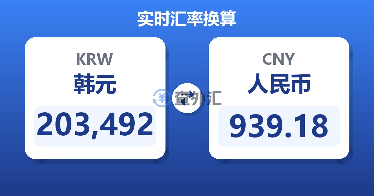 203,492韩元兑人民币