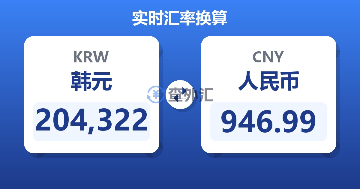 204,322韩元兑人民币
