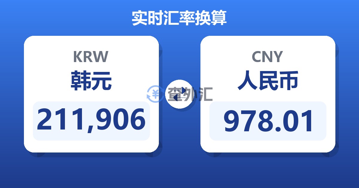 211,906韩元兑人民币