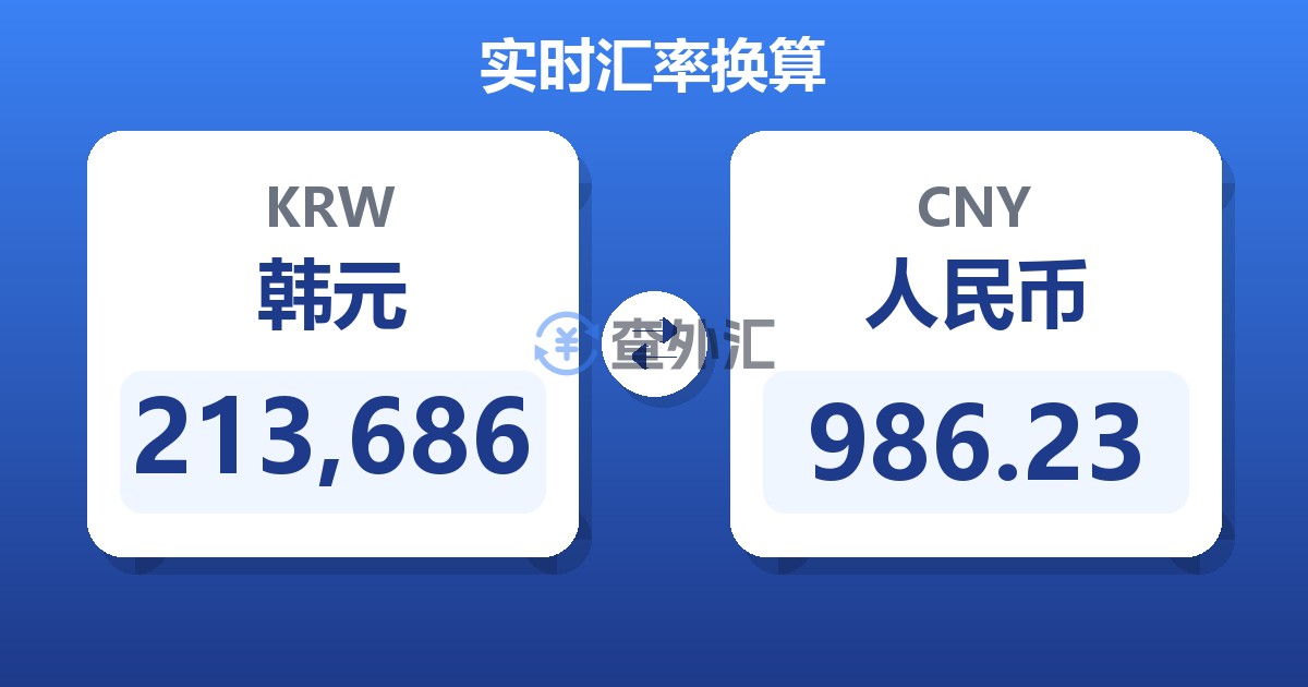 213,686韩元兑人民币