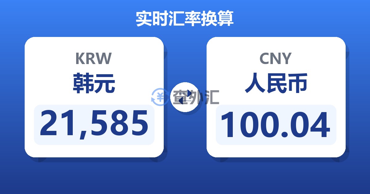 21,585韩元兑人民币