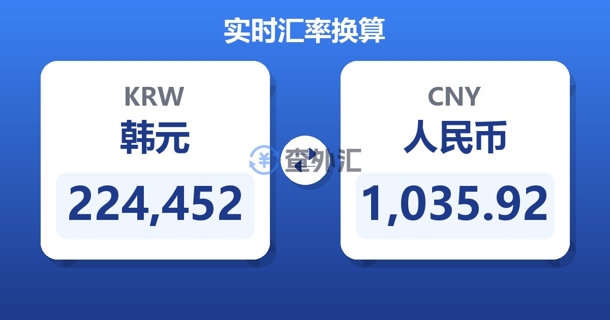 224,452韩元兑人民币