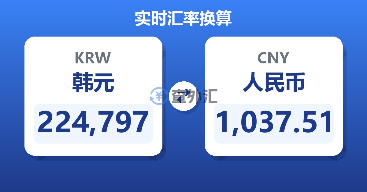 224,797韩元兑人民币