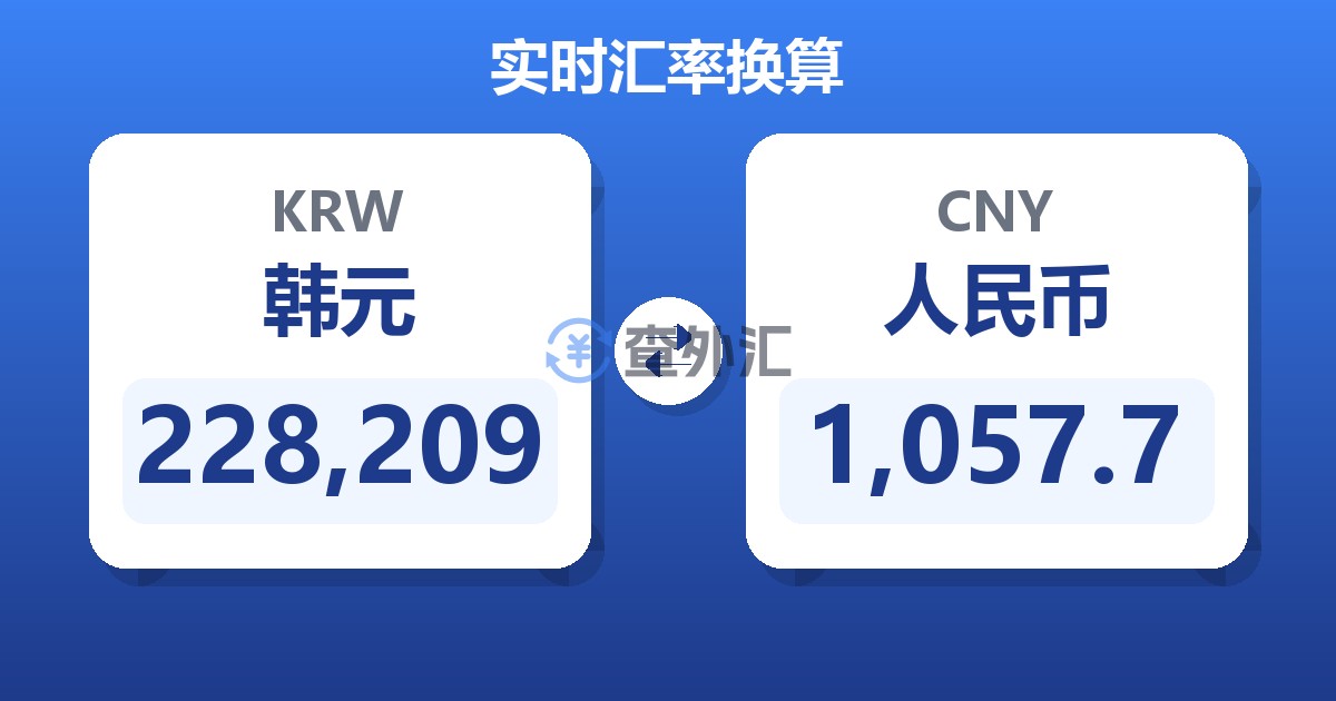228,209韩元兑人民币