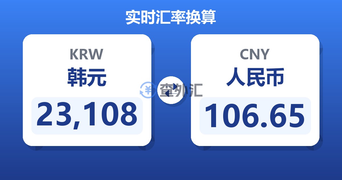 23,108韩元兑人民币