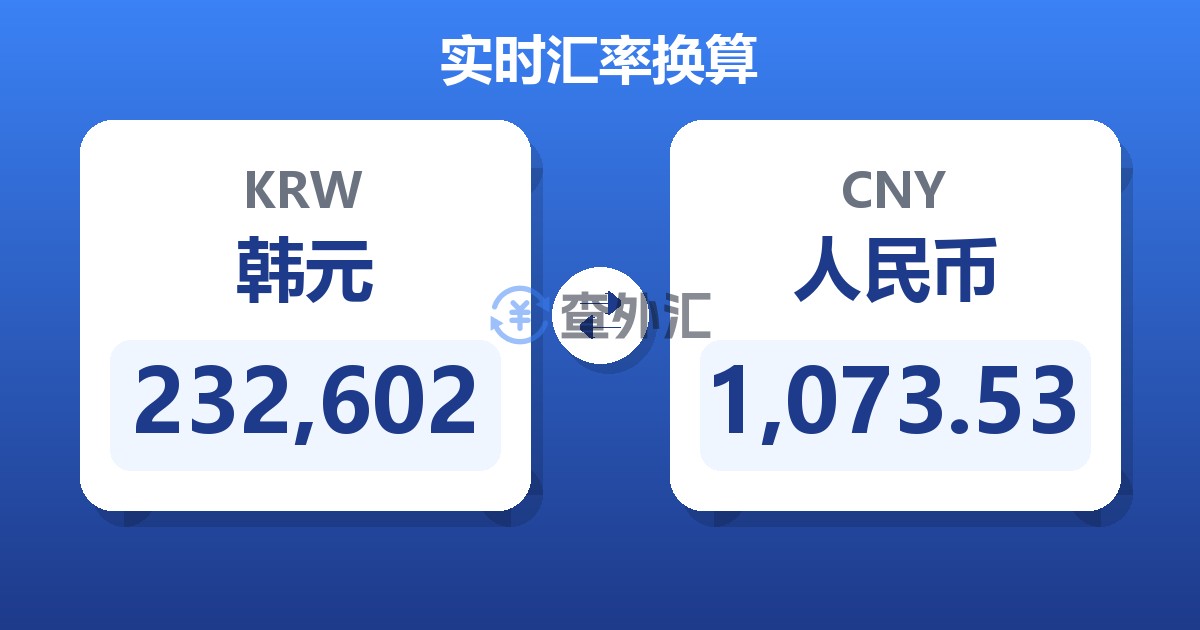232,602韩元兑人民币