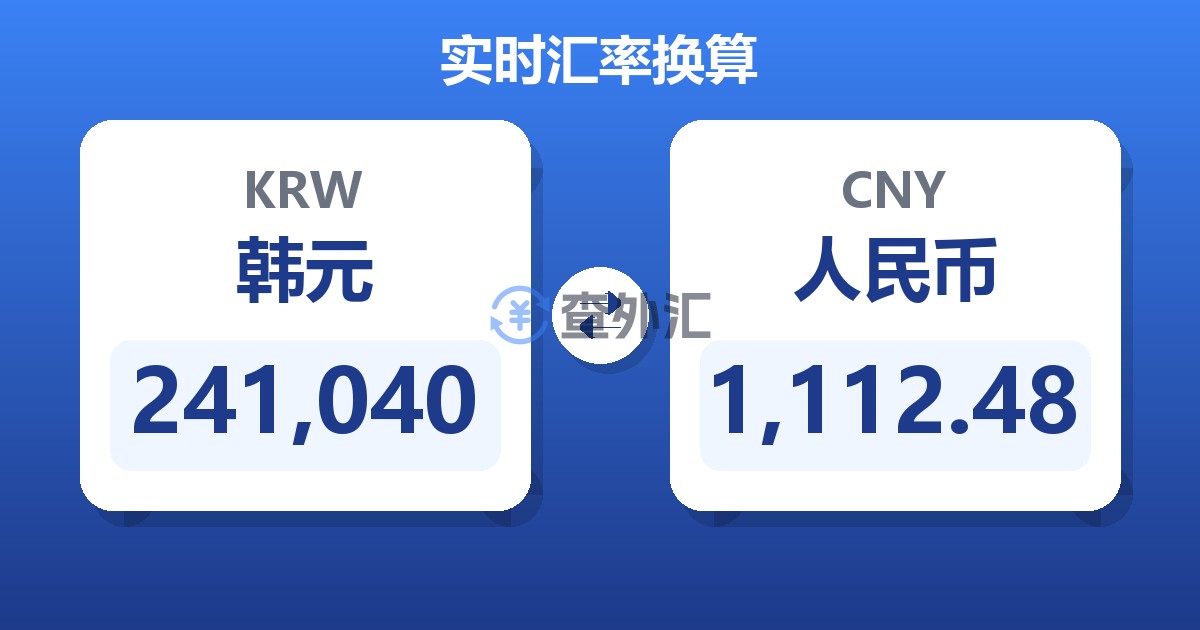 241,040韩元兑人民币