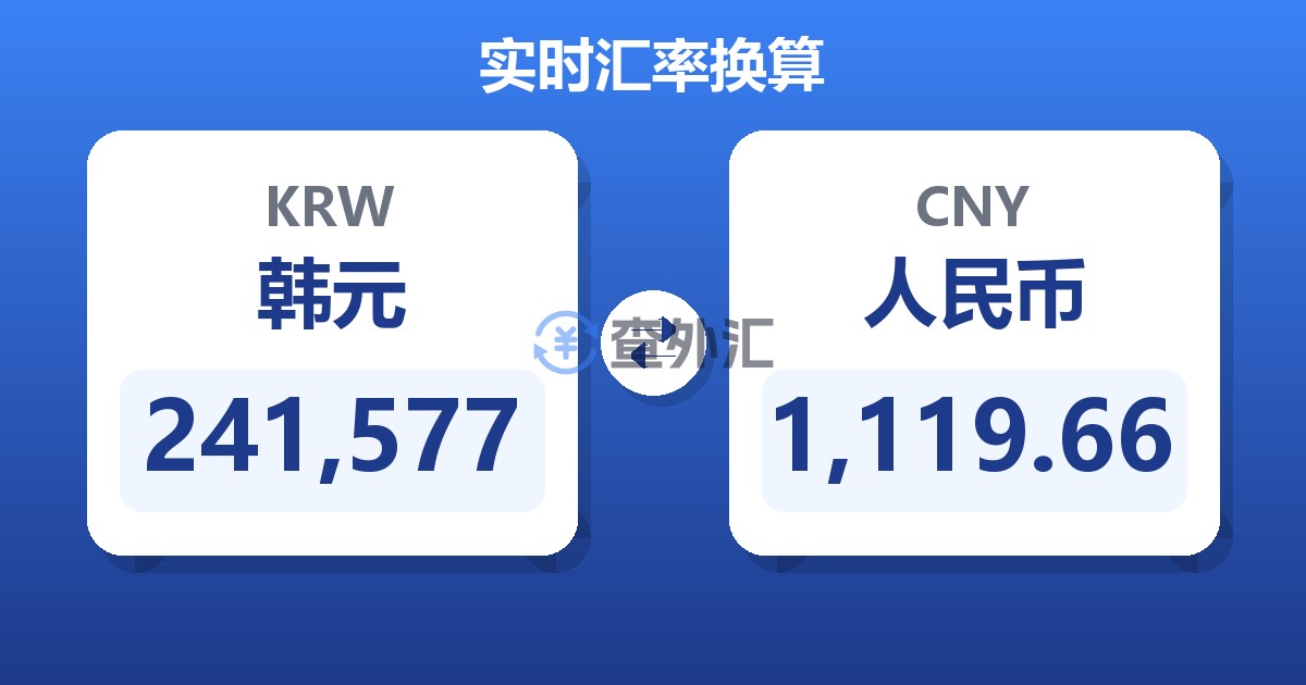 241,577韩元兑人民币