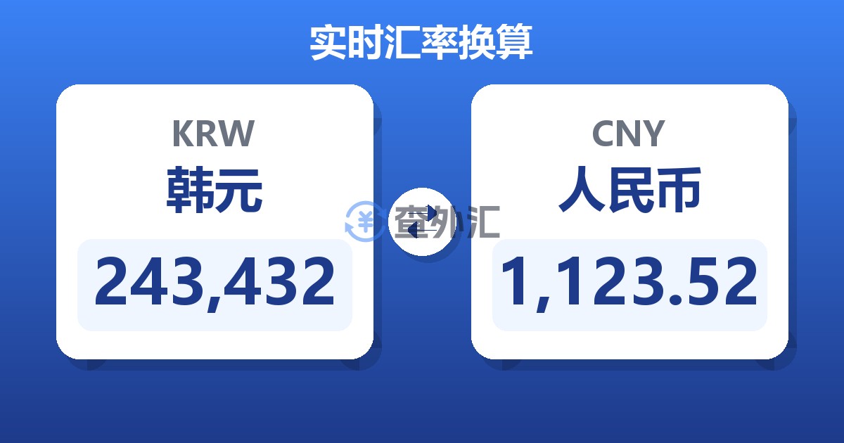 243,432韩元兑人民币