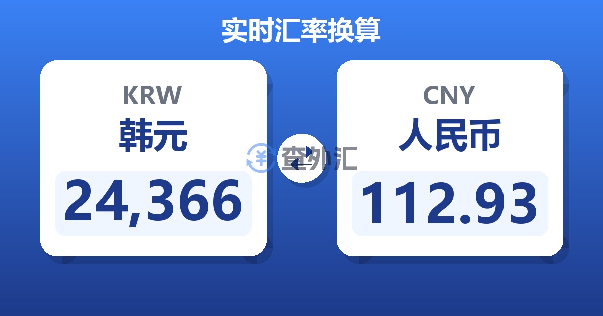 24,366韩元兑人民币