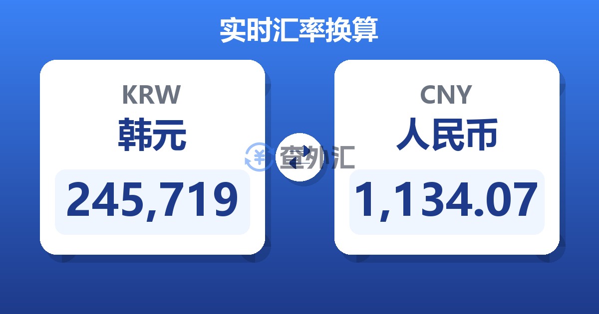 245,719韩元兑人民币